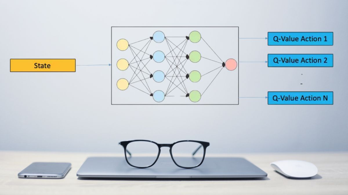 Q-Learning là gì? Thông tin cơ bản từ A- Z về Q-Learning